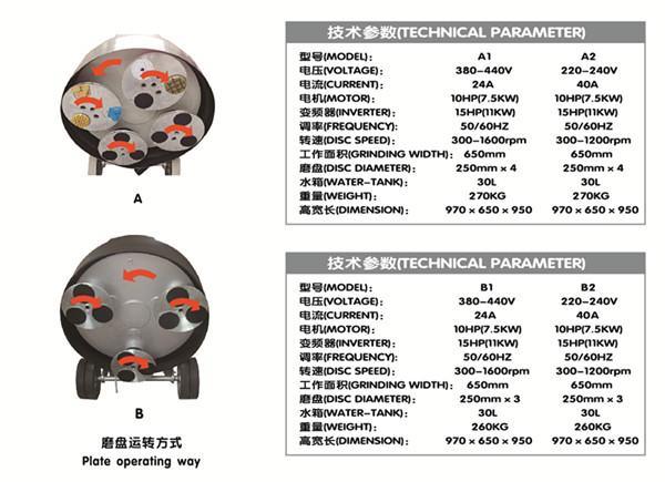 大理石抛光机打磨翻新机ASL650-T8&